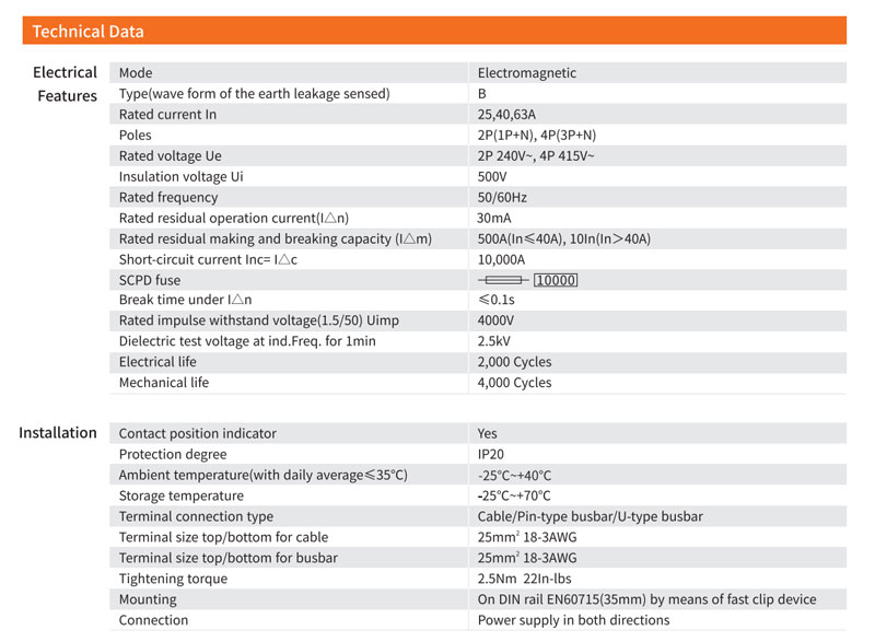 EKL1-63B 10kA Type B EV RCCB