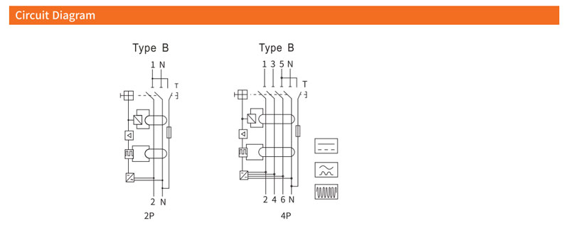 EKL1-63B 10kA Type B EV RCCB