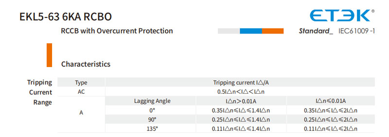 EKL5-63 Type A RCBO