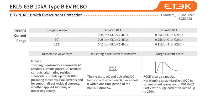 EKL5-63B 10kA Type B EV RCBO