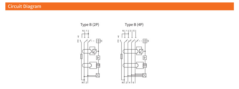 EKL6-100B 10kA Type B EV RCCB