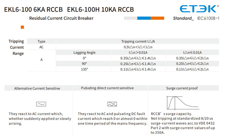 EKL6-100H 10kA  Type A RCCB