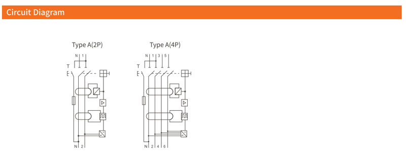 EKL6-63A 10kA Type A EV RCCB