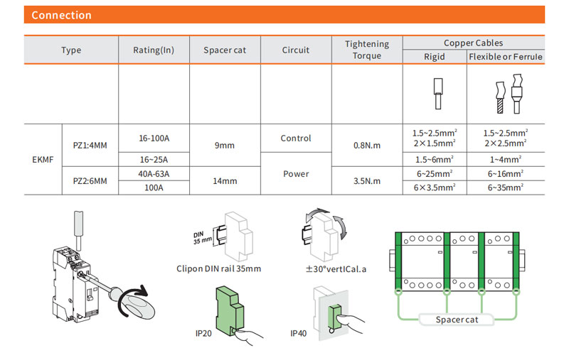 EKMF EV Charging Ac contactor