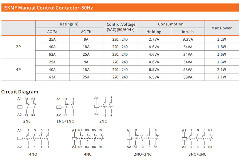 EKMF EV Charging Ac contactor