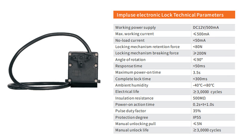 Electronic Lock