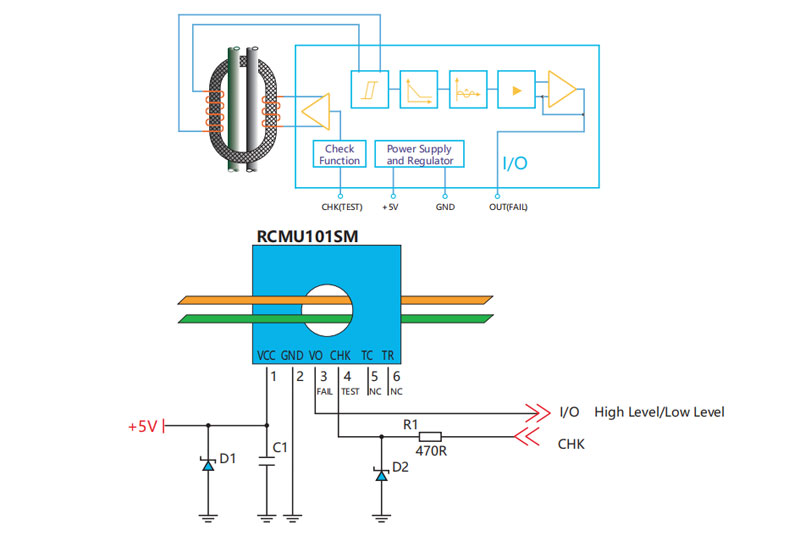 RCMU DC6mA protection